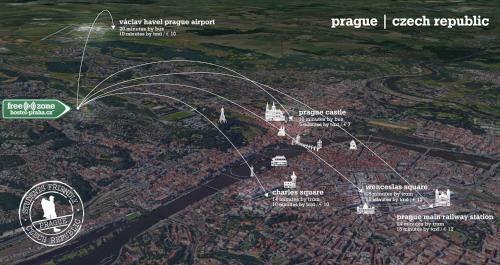 Hostel Praha