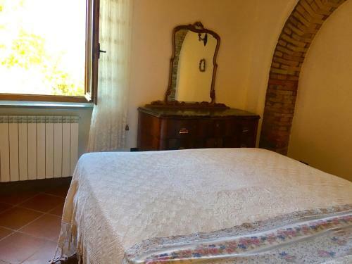 Il Canneto Di Pomaia