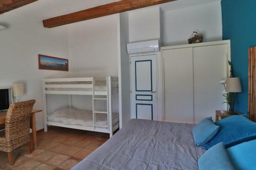 Hostal Le Mas De Bertagne