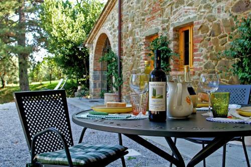 Agroturismo Villa Ceppeto