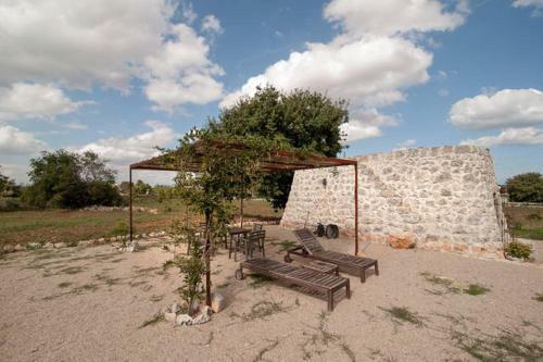 Hostal Agriturismo Le Fornelle