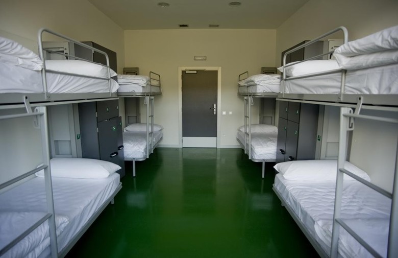 Bbk Bilbao Good Hostel