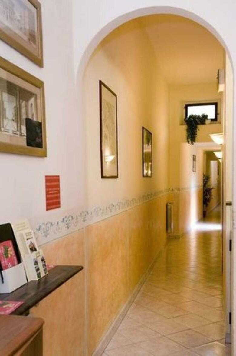 Hotel Palazzuolo
