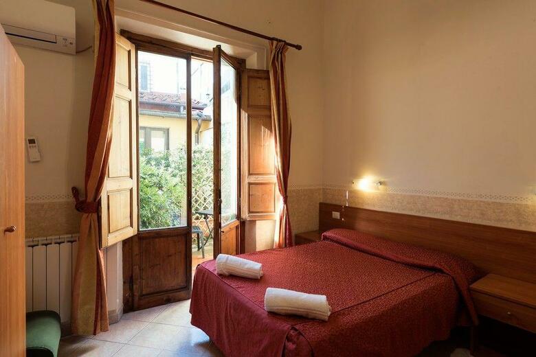 Hotel Palazzuolo