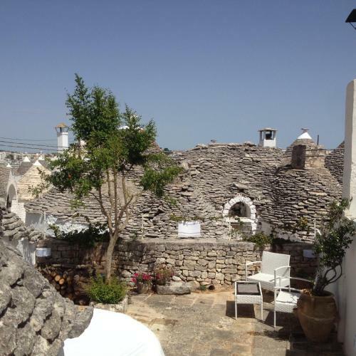 Bed & Breakfast Trulli Aria Di Casa
