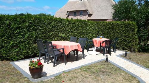 Pension Min H�sing