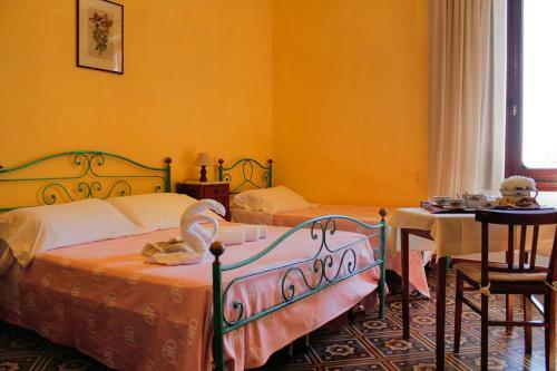 Hotel Albergo Miramare