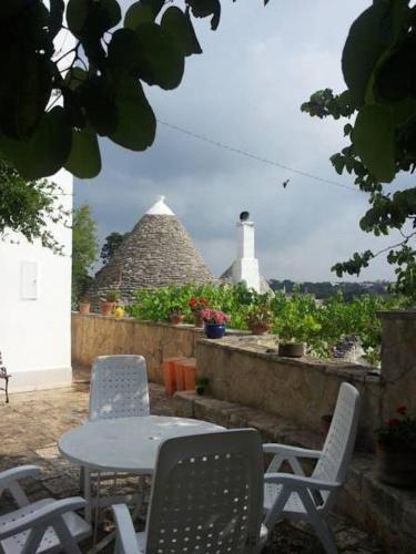 Bed & Breakfast Govindashantyhouse