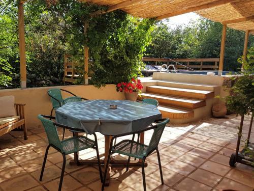 Salvacintoggio -votre Villa Avec Piscine Priv�e-