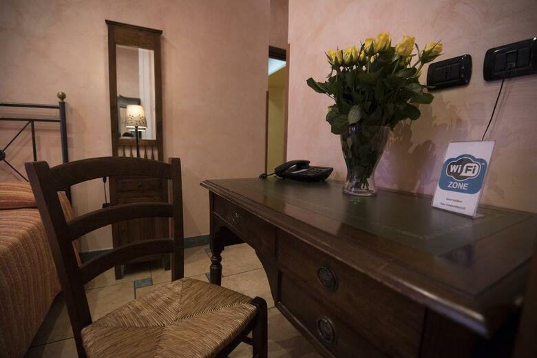 Hotel Schilizzi