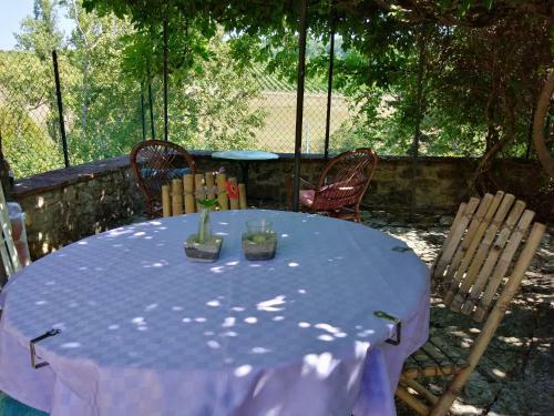 La Capanna Della Dudda