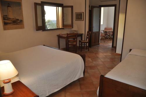 Hostal Punto De Vista B&B