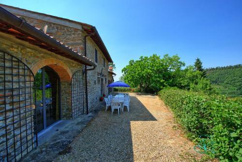Villa Poggio Conca