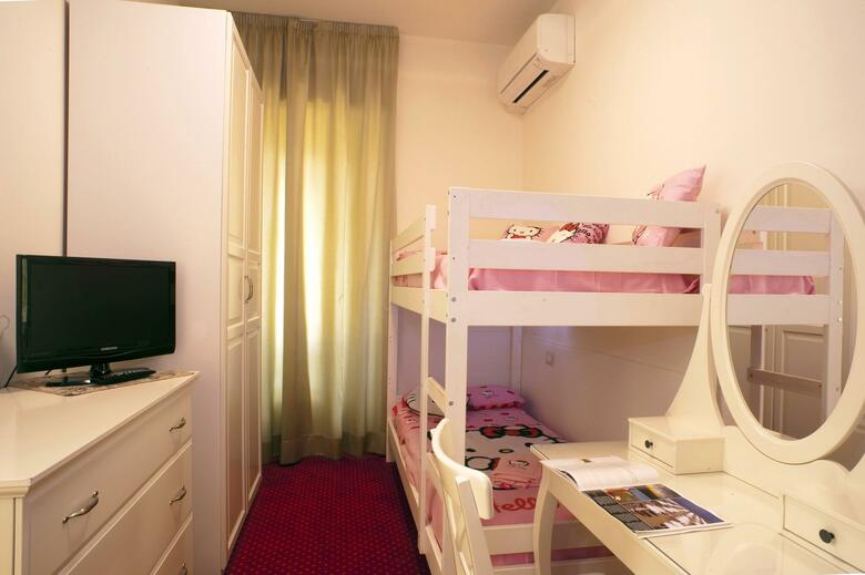 Hotel Milano & Helvetia
