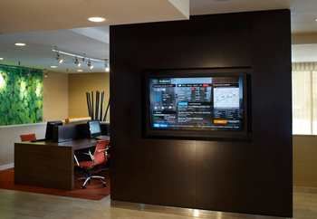 Hotel Courtyard By Marriott Chicago Oakbrook Terrace