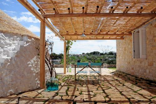 Hostal I Trulli Sul Mare