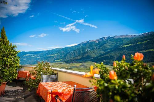 Panorama Hotel Himmelreich