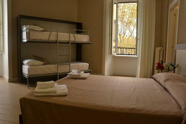 Hotel Thewesley Rome