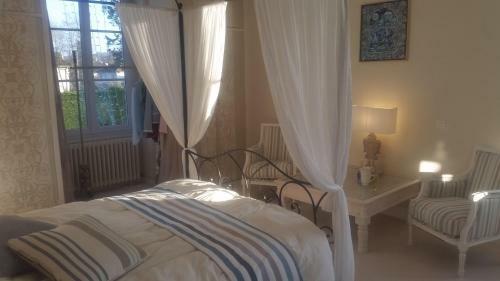 Hostal Moulin Bleu De V�z�re