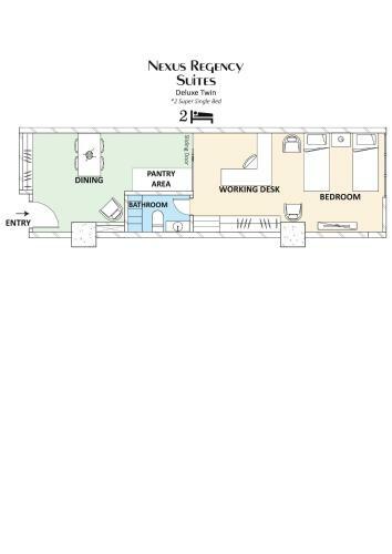 Hotel Nexus Business Suite