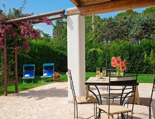 Villa Teresa