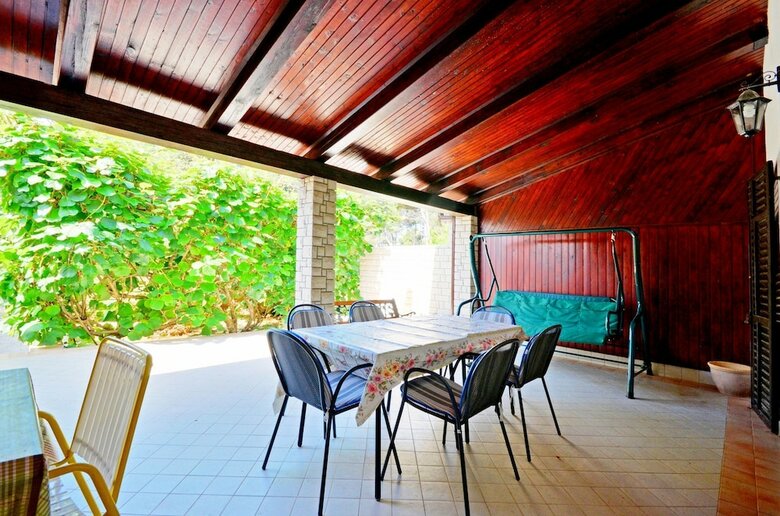 House Blagoje