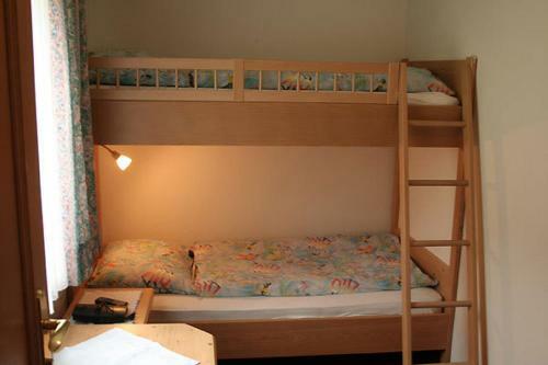 Hostal Landhaus St. Georg