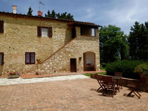 Holiday Home L Antica Cucina