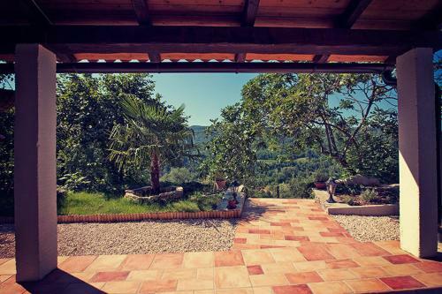 Villa Glavini