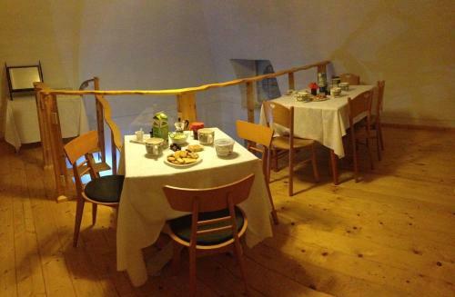 B&B Pompeilog