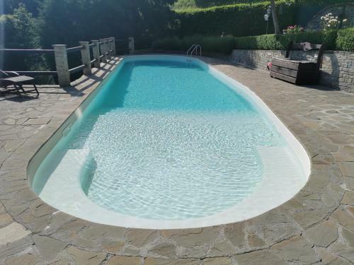 Agroturismo Palazzo K Savona
