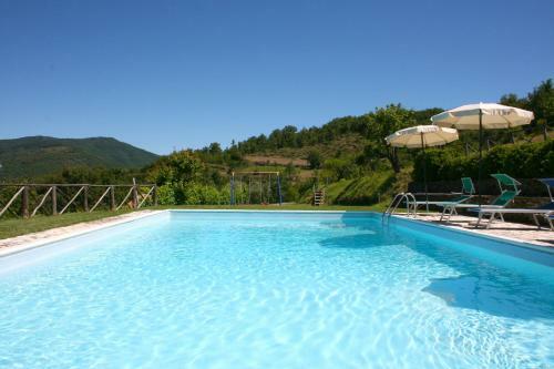 Villa Borgo Antico