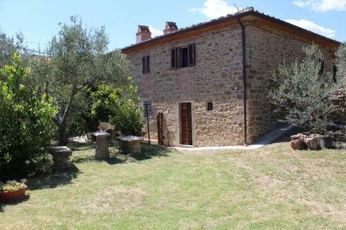 Casa Pelegrini