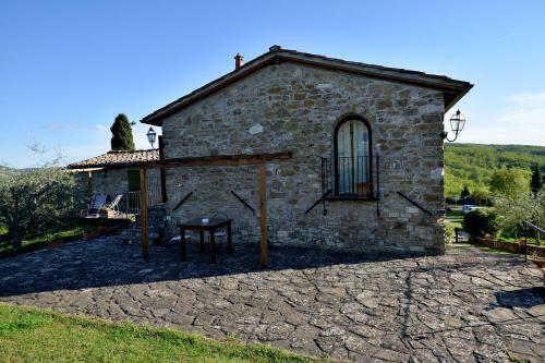 Apartamento Castello Di Montegonzi