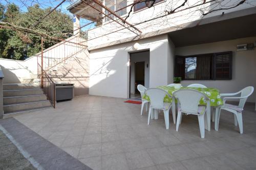 Apartments Kre?an