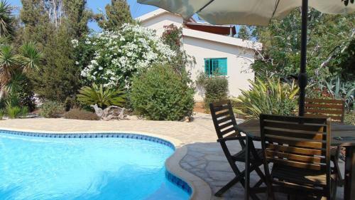 Konnos Villa
