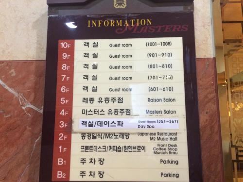 Hotel Masters