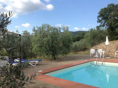 Agroturismo Agriturismo La Camporena
