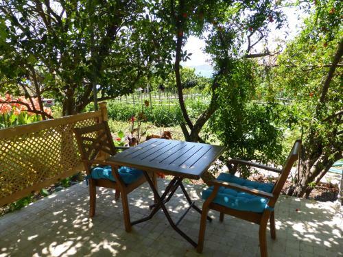 Askim Pension