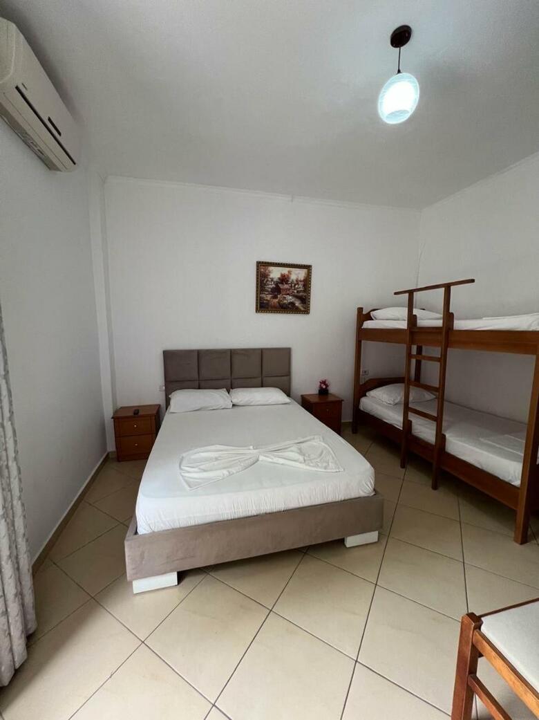 Hotel Rixhi