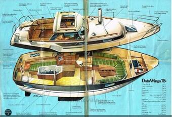 Do-minus Sail Boat