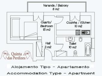 Apartamento Quinta Das Perdizes