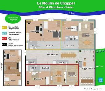 Moulin De Chappes