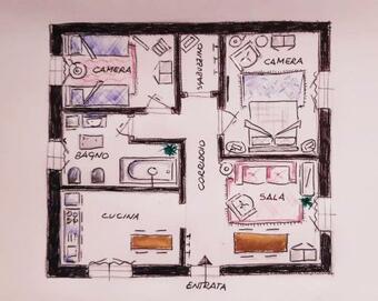 Bresbot Apartments