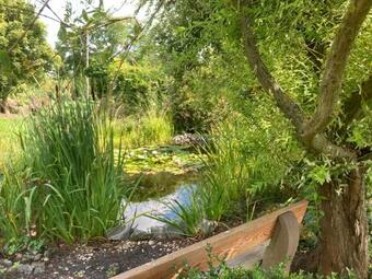 Apartamento Couple Appartement Pension Volgenandt