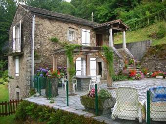 G�tes De Thouy