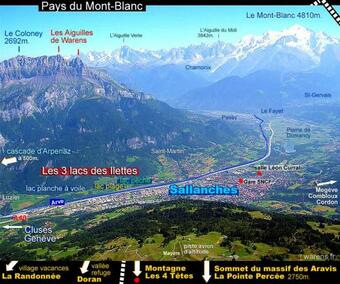 Ver fotos