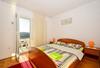 Apartments Radojka 1203