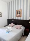 Hotel Ancore