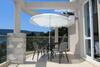 Swiss Hotel Montenegro